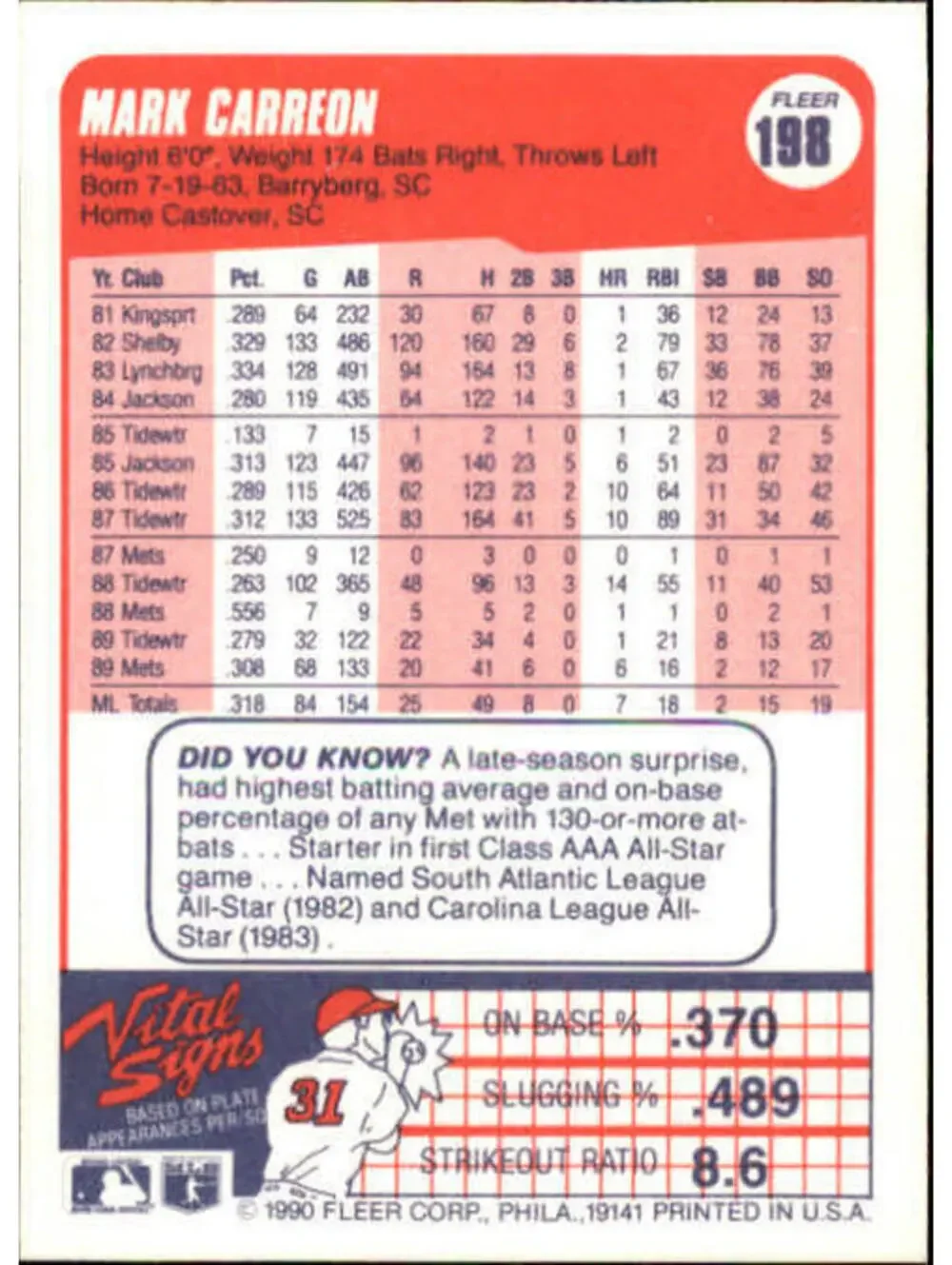 1990 Mark Carreon Fleer Baseball Card #198